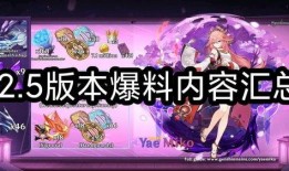 原神爆料图集大全最新,揭秘神秘新角色与精彩剧情前瞻