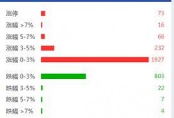 今日爆料快报最新