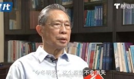 钟南山最新爆料新闻报道,新冠病毒研究新进展与防控策略详解