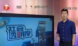 高州电视台新闻爆料视频,揭秘新闻事件背后真相