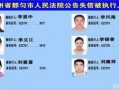 都匀市新闻爆料网站公示,最新爆料事件盘点